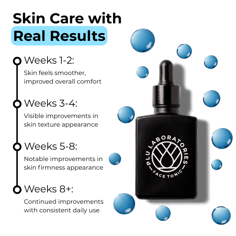 GHK-Cu Copper Peptide Face Tonic – Firming Skin Treatment
